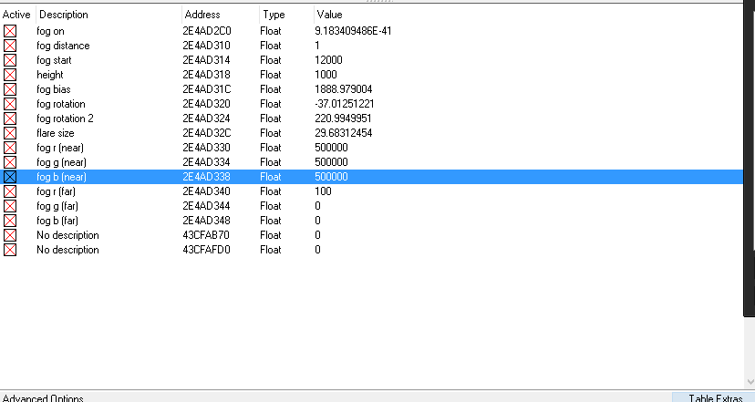 what is a .ct file